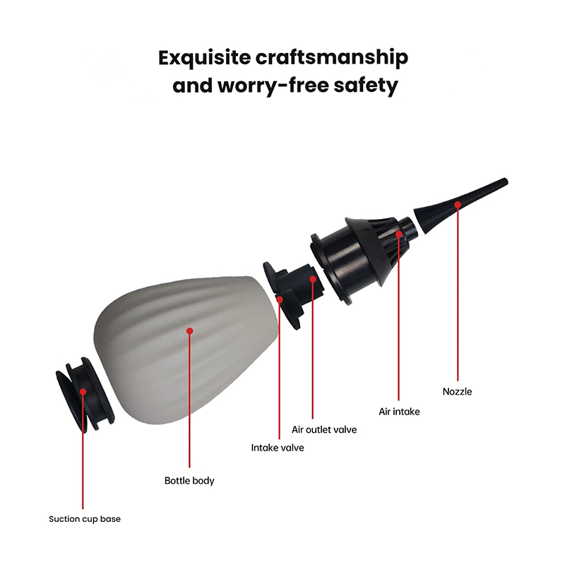 Camera Cleaning Products, SLR Lens Cleaning, Crevices Cleaning, Air Blower Dust Removal, Computer Keyboard, Handheld, Mobile Phone Cleaning Products