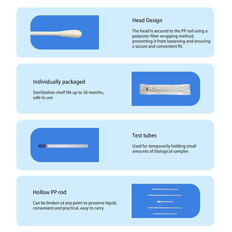 Disposable Sterile Sampling Swabs